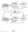 Fig. 03 - Adaptive cardiac resyncronization therapy and vagal stimulation system