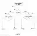 Fig. 04 - Adaptive cardiac resyncronization therapy and vagal stimulation system