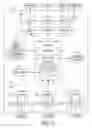 Fig. 08 - Neural stimulation systems, devices and methods