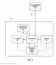 Fig. 04 - Failsafe programming of implantable medical devices
