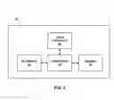 Fig. 06 - Failsafe programming of implantable medical devices