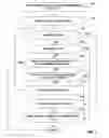 Fig. 08 - Failsafe programming of implantable medical devices