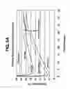 Fig. 07 - Self-activated cooling device
