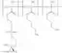 Fig. 09 - Zwitterionic copolymers, method of making and use on medical devices