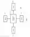 Fig. 02 - Method and System for Controlling Devices in a Network