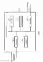 Fig. 03 - Method and System for Controlling Devices in a Network