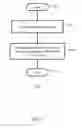Fig. 04 - Method and System for Controlling Devices in a Network