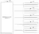 Fig. 01 - Dynamic procedure selection