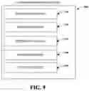 Fig. 10 - Dynamic procedure selection