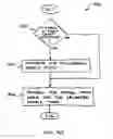 Fig. 06 - System and method for enhanced media playback