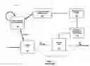 Fig. 02 - System for implementing intelligent and accurate updates to state-based advanced process control (APC) models