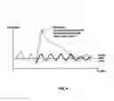 Fig. 05 - System for implementing intelligent and accurate updates to state-based advanced process control (APC) models