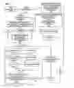 Fig. 08 - System for implementing intelligent and accurate updates to state-based advanced process control (APC) models