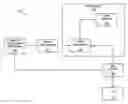 Fig. 01 - Automated dynamic recipe generation and selection for semiconductor manufacturing
