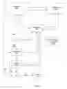 Fig. 05 - Reconfigurable garment definition and production method
