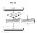 Fig. 48 - Maintenance Method and Component Mounter