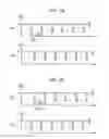Fig. 49 - Maintenance Method and Component Mounter
