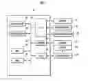 Fig. 04 - Gait generator for mobile robot