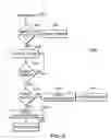 Fig. 07 - Tunable object detection