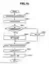 Fig. 18 - Method and system for intention estimation and operation assistance