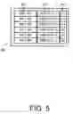 Fig. 06 - Configurable vehicle bus storage cache mechanism