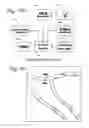 Fig. 13 - Vehicular Anticipatory Sensor System