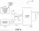 Fig. 10 - Air data stall protection system