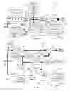 Fig. 02 - Method of controlling engine stop-start operation for heavy-duty hybrid-electric and hybrid-hydraulic vehicles