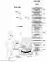Fig. 03 - Guide robot device and guide system