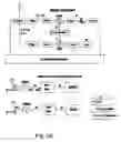 Fig. 09 - Vehicle diagnostic information generating and transmission systems and methods