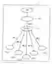 Fig. 01 - Method for Controlling a Controllable Unit