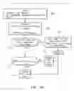 Fig. 05 - Method and system for identifying gas turbine engine faults