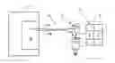 Fig. 01 - Arrangement for controlling an internal combustion engine