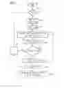 Fig. 03 - Method and device for controlling an internal combustion engine