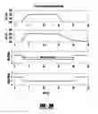 Fig. 28 - Method of torque control for an engine with valves that may be deactivated