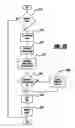 Fig. 30 - Method of torque control for an engine with valves that may be deactivated