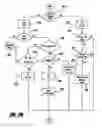 Fig. 40 - Method of torque control for an engine with valves that may be deactivated