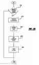 Fig. 43 - Method of torque control for an engine with valves that may be deactivated