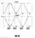 Fig. 60 - Method of torque control for an engine with valves that may be deactivated