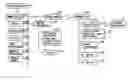 Fig. 01 - Transportation vehicle system and method of controlling transportation vehicle