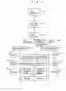 Fig. 02 - Transportation vehicle system and method of controlling transportation vehicle
