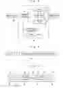 Fig. 04 - Transportation vehicle system and method of controlling transportation vehicle