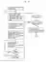 Fig. 06 - Transportation vehicle system and method of controlling transportation vehicle