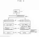 Fig. 07 - Transportation vehicle system and method of controlling transportation vehicle
