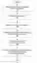Fig. 01 - Driving directions printed text scaling