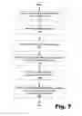 Fig. 08 - Driving directions printed text scaling