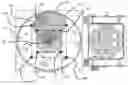 Fig. 01 - Wafer center finding
