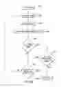 Fig. 08 - Light management system having networked intelligent luminaire managers with enhanced diagnostics capabilities