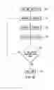 Fig. 09 - Light management system having networked intelligent luminaire managers with enhanced diagnostics capabilities