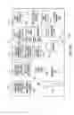 Fig. 15 - Light management system having networked intelligent luminaire managers with enhanced diagnostics capabilities